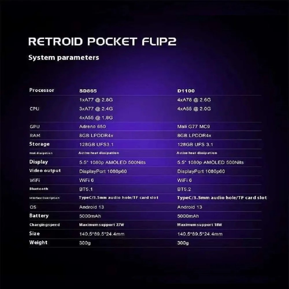 Retroid Pocket Flip 2 Handheld - огляд і ціна Gaming Console Android