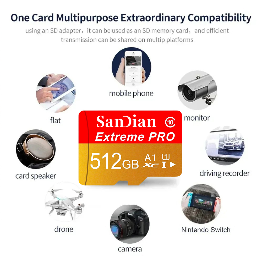 High Speed Micro TF SD Card 51 - огляд і ціна Gaming Console For Phone