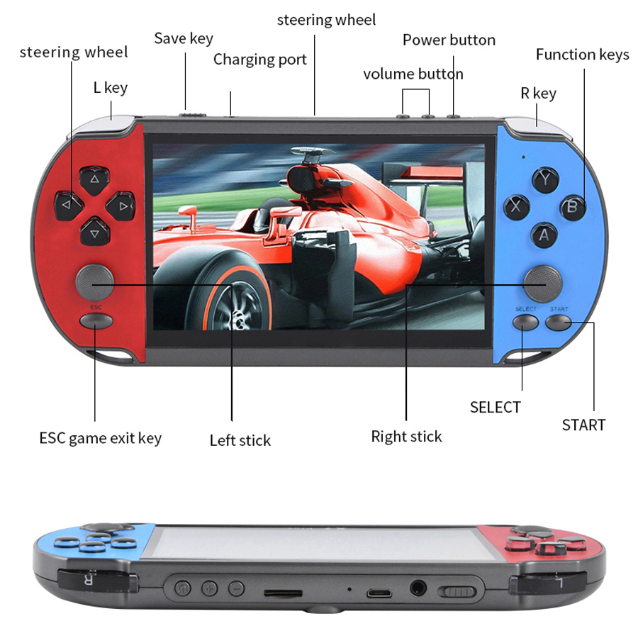 Portable Handheld Videogame TV - огляд і ціна Gaming Console Retro Handheld