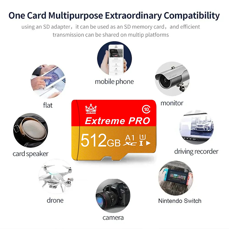 Durable Memory Card 512GB Micr - огляд і ціна Gaming Console For Phone