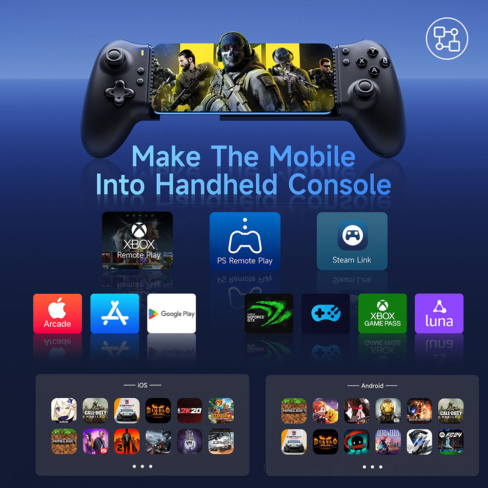 EasySMX M15 Bluetooth Mobile P - огляд і ціна Gaming Console For Phone