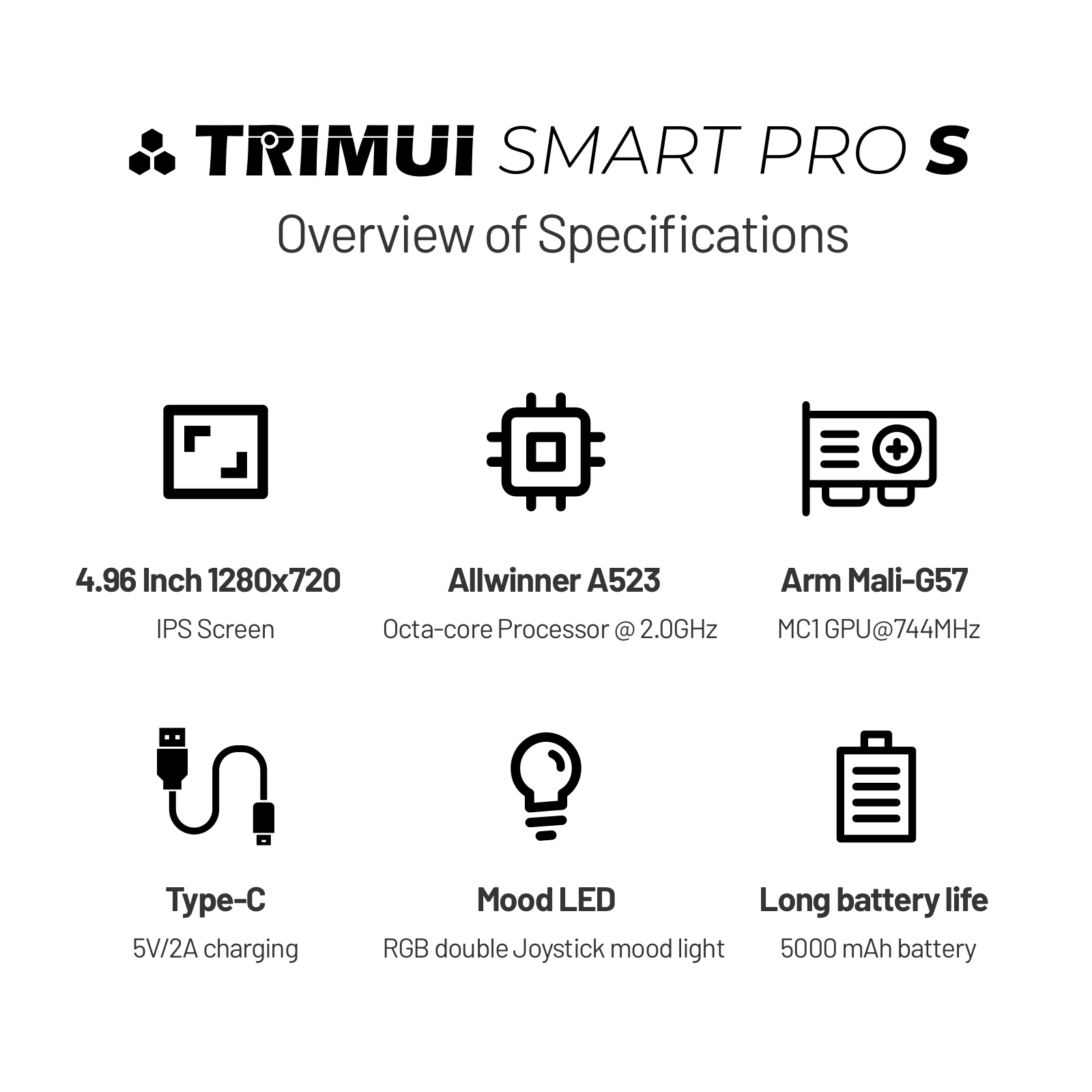 TRIMUI SMART PRO S Handheld Ga - огляд і ціна Gaming Console Android